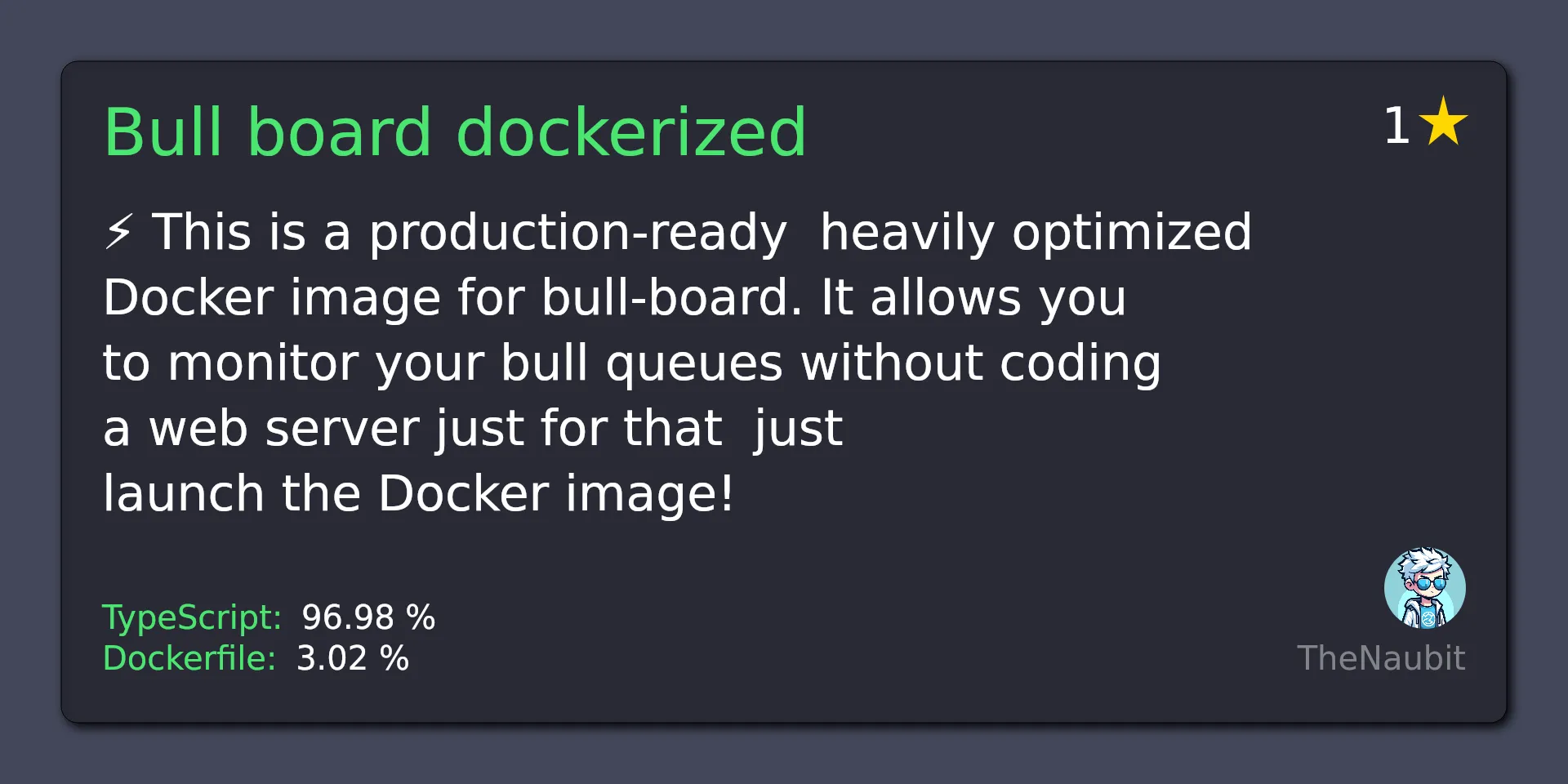 Created a new public Docker for a BullMQ dashboard
